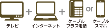 テレビ+インターネット+ケーブルプラス電話 or ケーブルスマホ