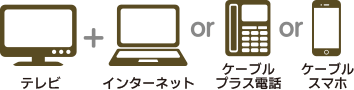 テレビ+インターネット or ケーブルプラス電話 or ケーブルスマホ