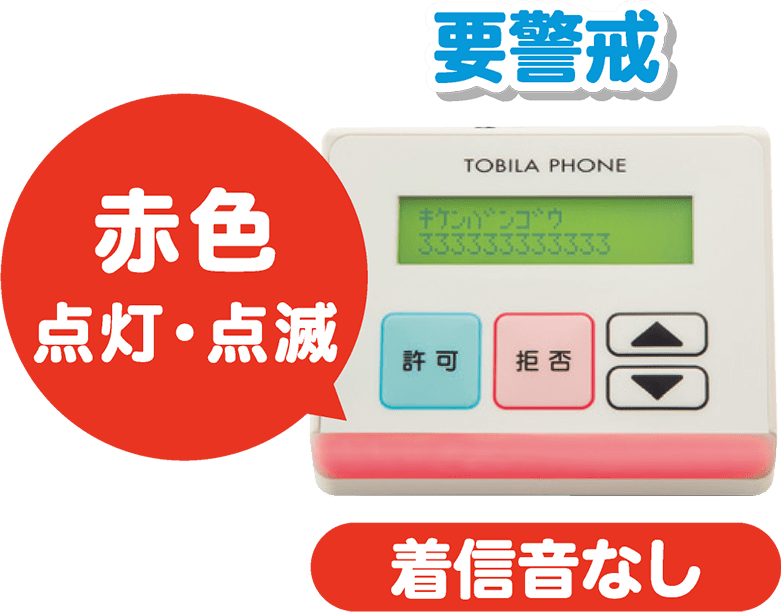 迷惑電話 光ってお知らせプラン 固定電話にかかってきた発信番号の安全度を判定し Ledランプでお知らせする専用機器 トビラフォン のレンタルサービスです 迷惑電話の判定は 警察や自治体等提供の迷惑電話 詐欺電話 勧誘電話など 番号情報を