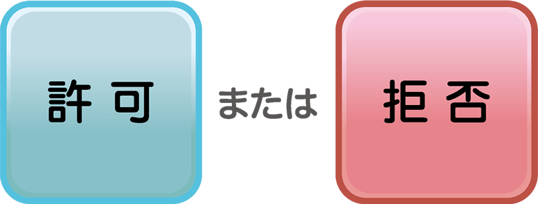 迷惑電話 光ってお知らせプラン 固定電話 にかかってきた発信番号の安全度を判定し Ledランプでお知らせする専用機器 トビラフォン のレンタルサービスです 迷惑電話 の判定は 警察や自治体等提供の迷惑電話 詐欺電話 勧誘電話など 番号情報を 迷惑電話 光ってお知らせプラン 固定電話 にかかってきた発信番号の安全度を判定し Ledランプでお知らせする専用機器 トビラフォン のレンタルサービスです 迷惑電話 の判定は 警察や自治体等提供の迷惑電話 詐欺電話 勧誘電話など 番号情報を